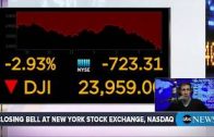 Dow Jones Industrial Average closes down 724 points | ABC News