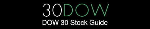 30 DOW | DOW 30 Stock Guide