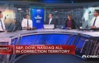 Dow drops 1,100 points, continues fastest 10% drop in history